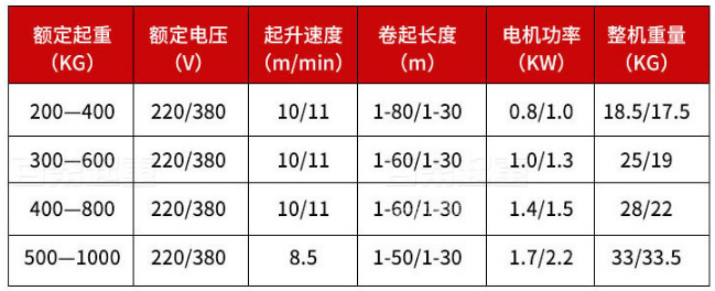 德式卷扬机